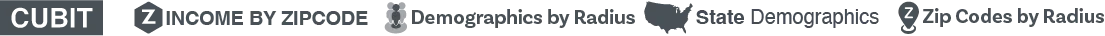 Logos of Cubit websites